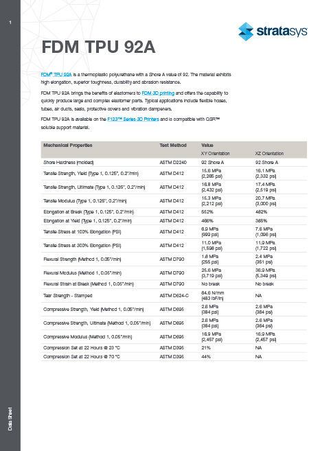 Stratsys FDM Materials