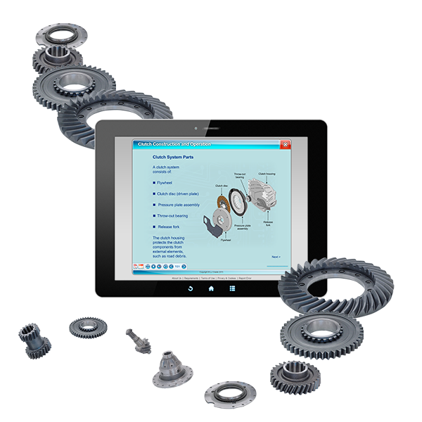 LJ Create Automotive Curriculum