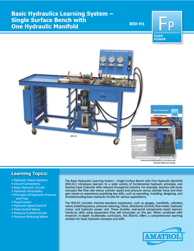 Amatrol Basic Hydraulics Training 850-H1