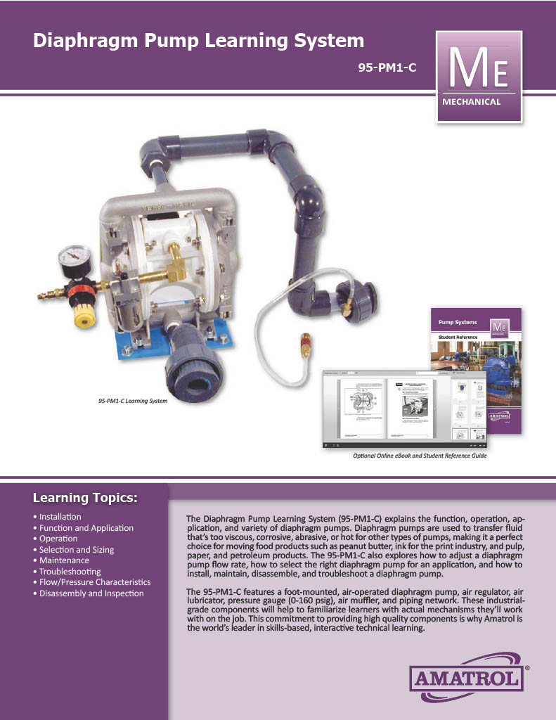 Amatrol Diaphragm Pump 95-PM1-C