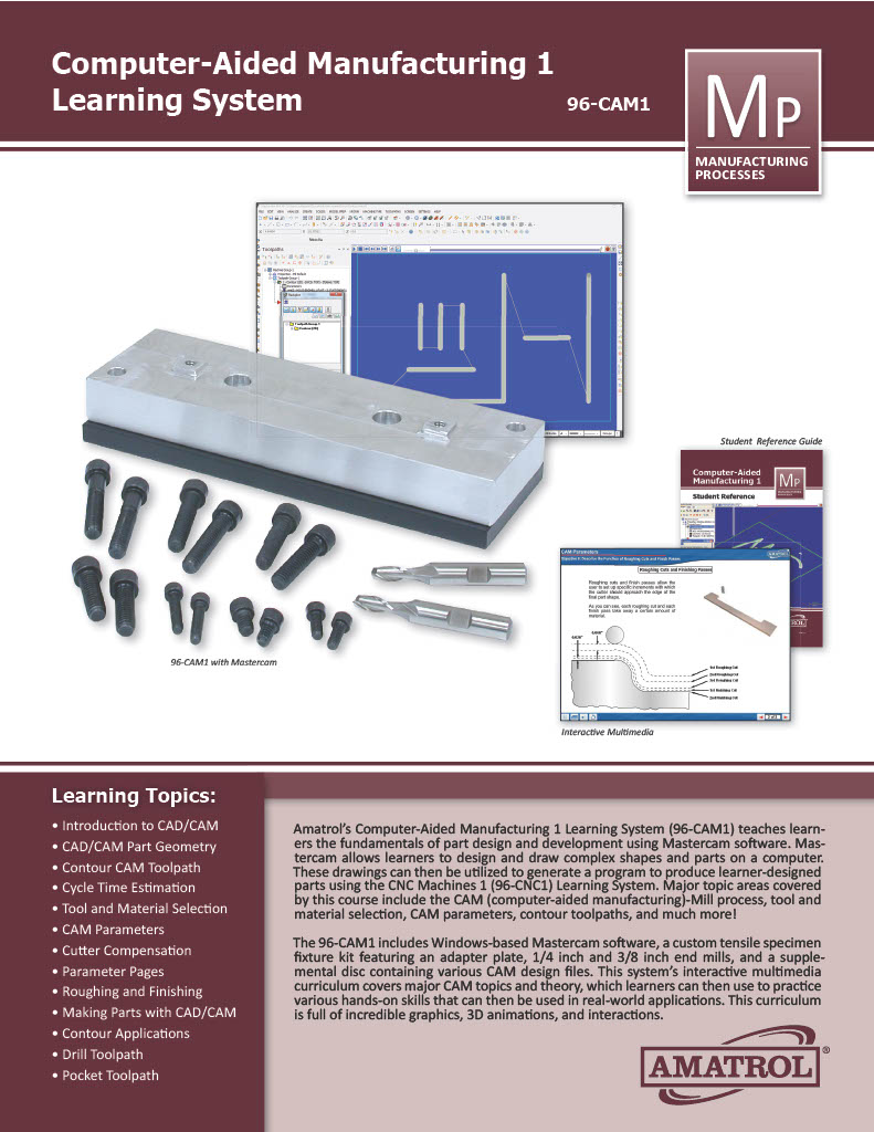 Amatrol CAM Training 96-CAM1