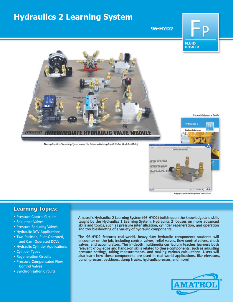 Amatrol Hydraulics 2 96-HYD2