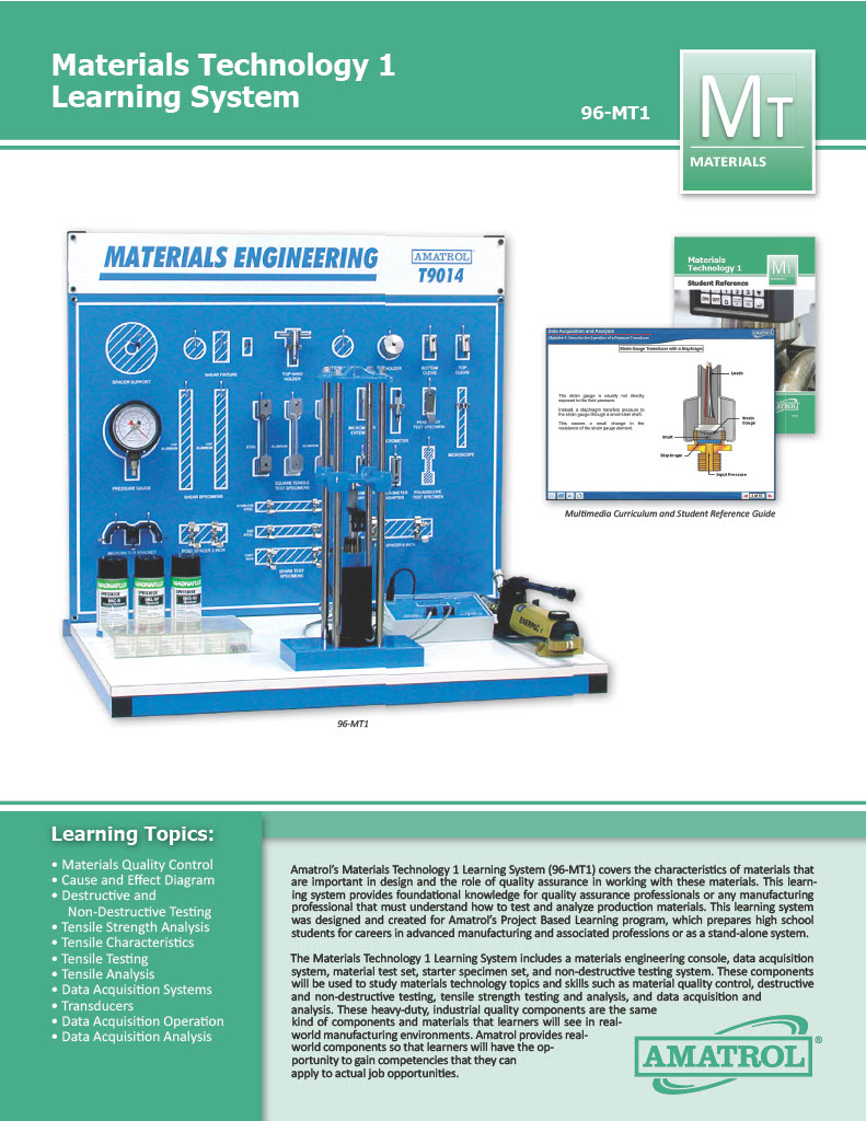 Amatrol Materials Engineering 96-MT1