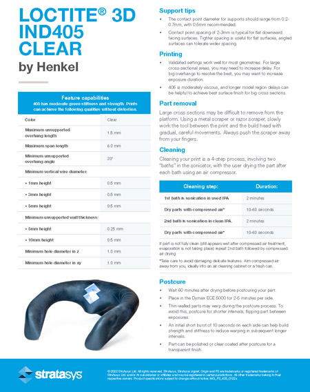 Stratasys P3 Material Guides