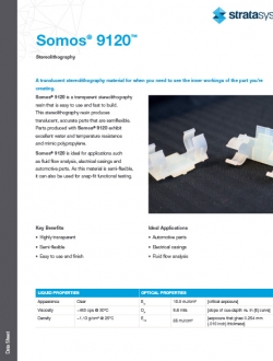 Stereolithography Materials | Someos 9120